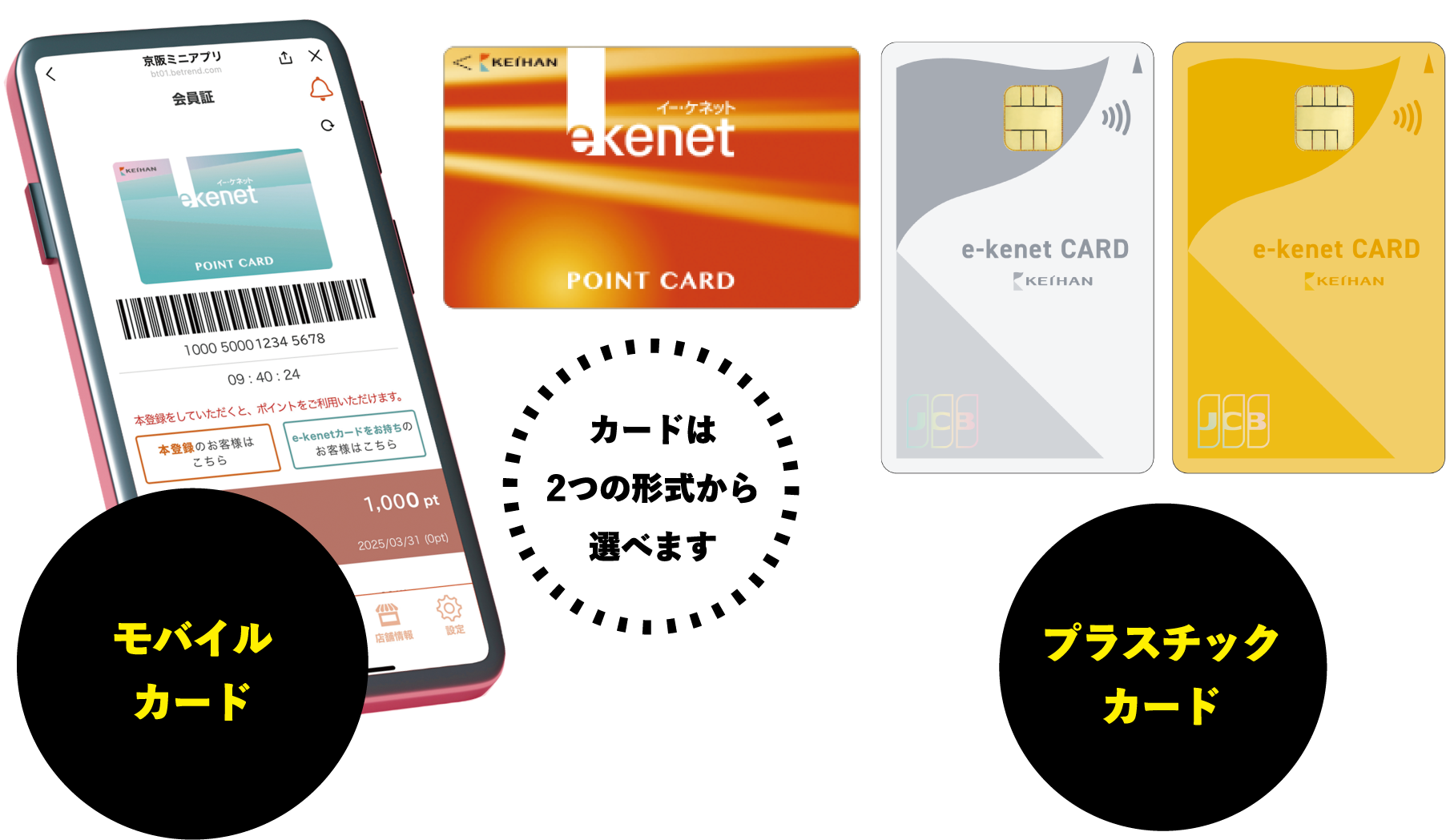 カードは モバイルカード/プラスチックカード の2つの形式から選べます